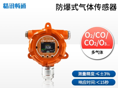 防爆式氣體檢測(cè)儀